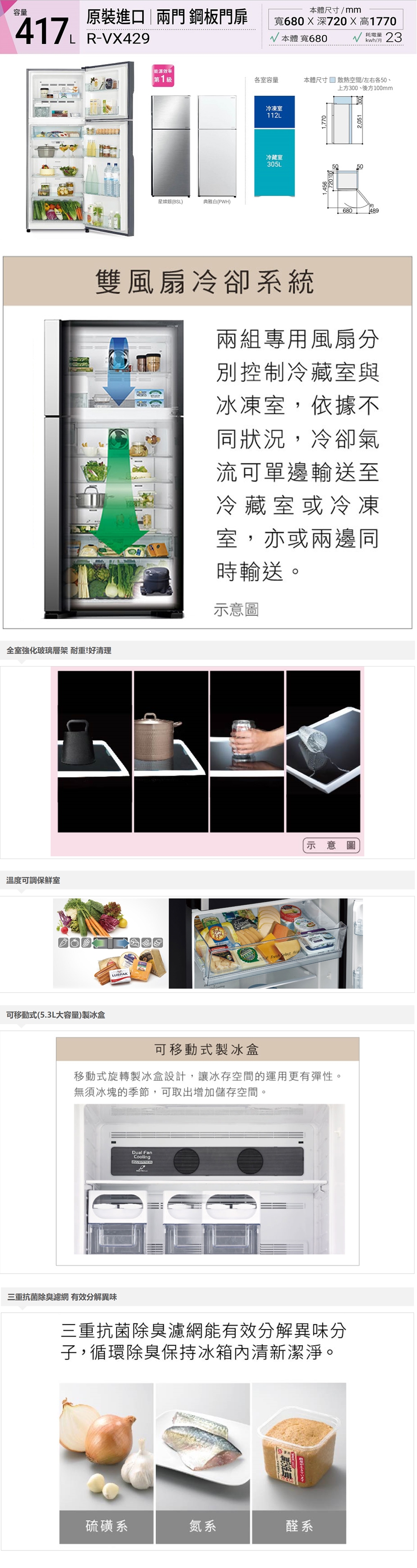 HITACHI日立 RVX429 - 詳情5