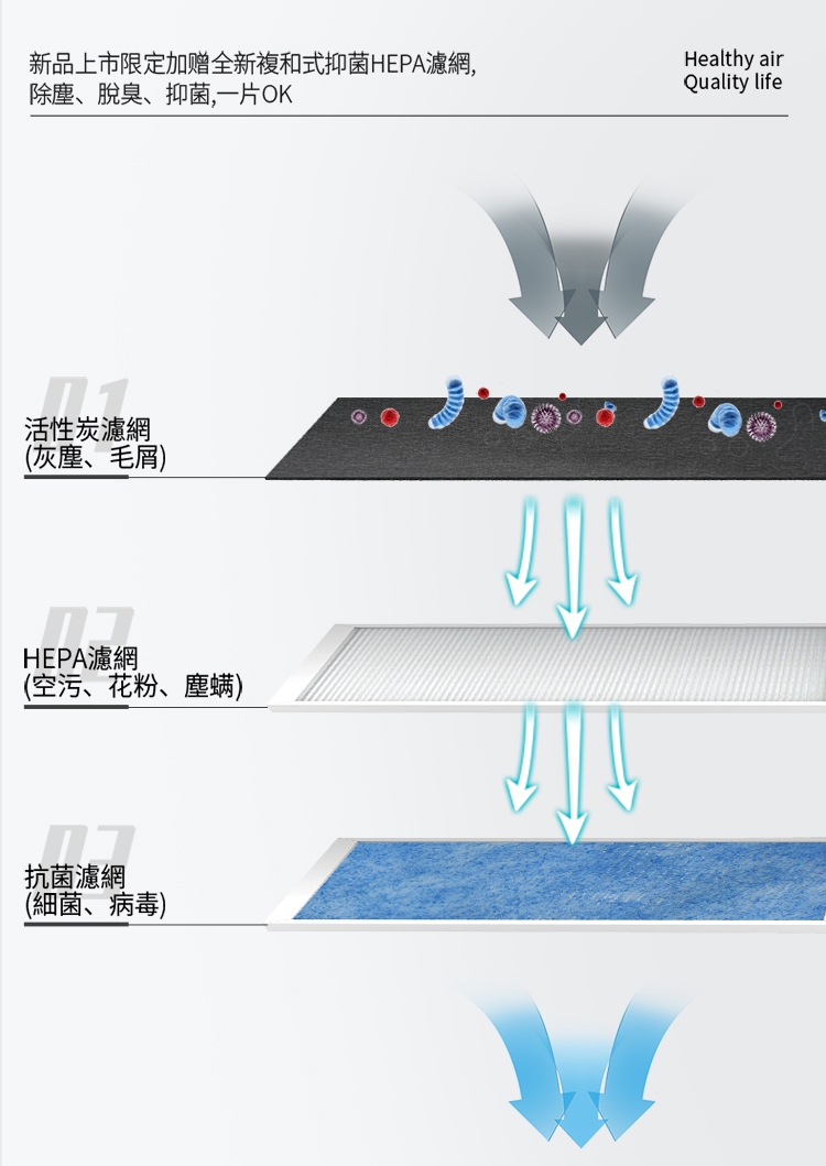尚朋堂 SA-AP1 - 詳情5
