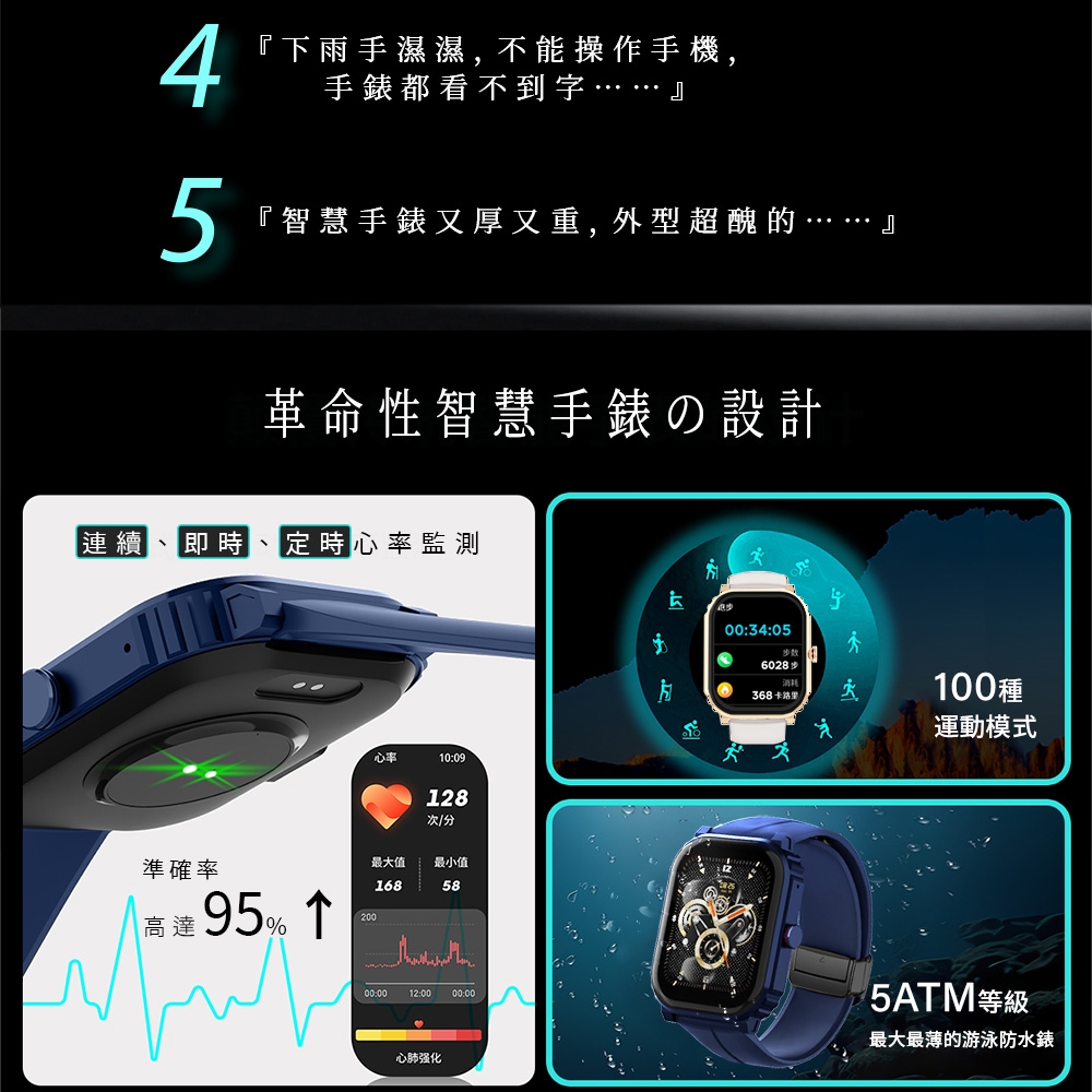 Ergotech人因科技 SW210 - 詳情16