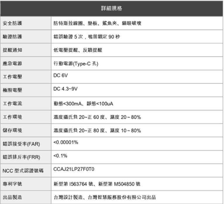 AiLock智慧鎖 7 合 1 - 詳情11