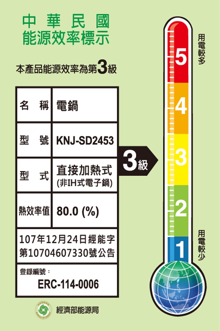KOLIN歌林 KNJ-SD2453 - 詳情8
