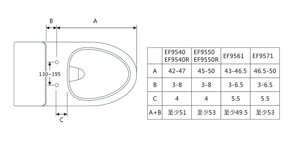Alex電光 EF9561 - 詳情3