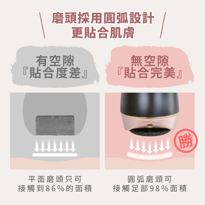 MUNICHI沐尼黑 MR.FEET - 詳情10