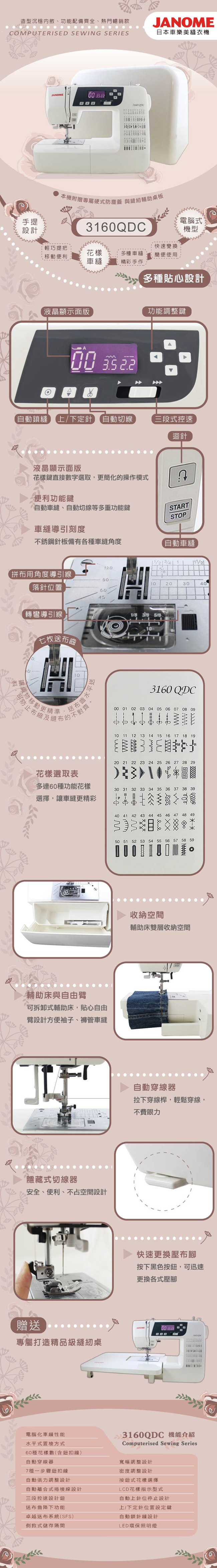 JANOME車樂美 3160QDC - 詳情1