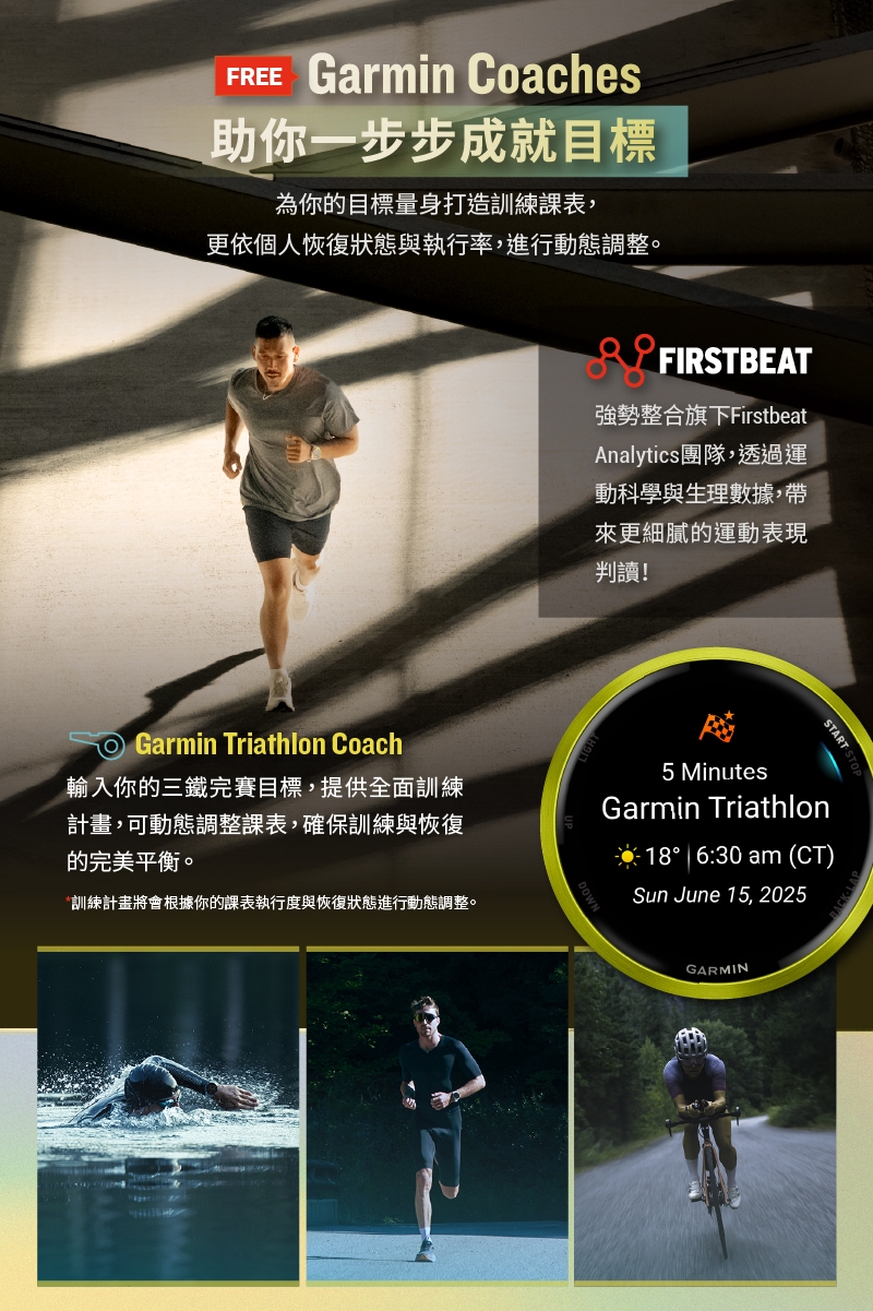 Garmin Forerunner 570 - 詳情8