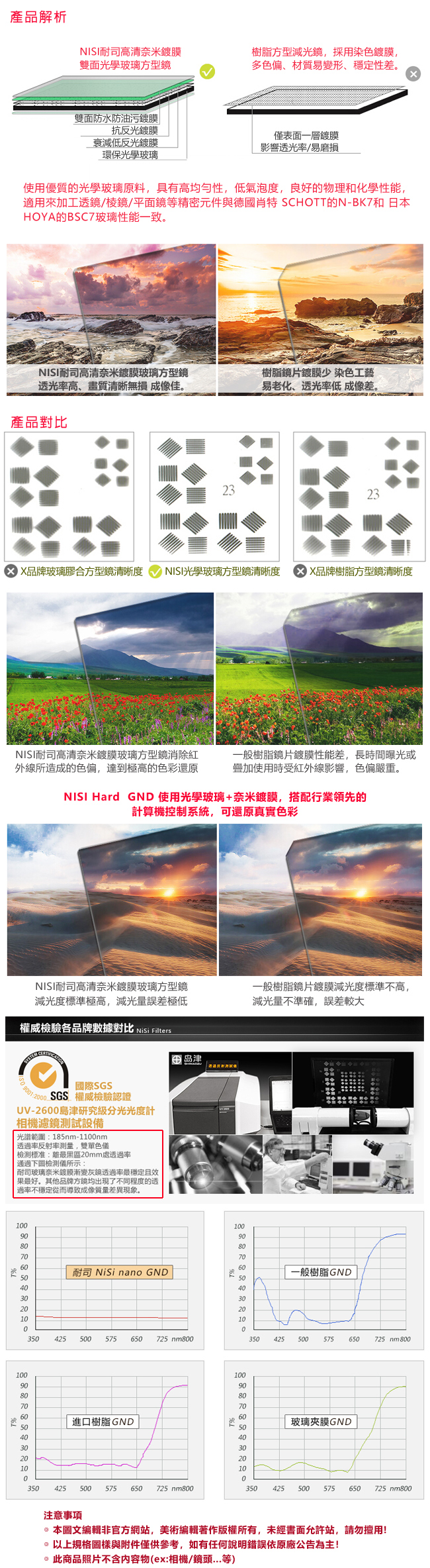 NISI耐司 GND - 詳情2