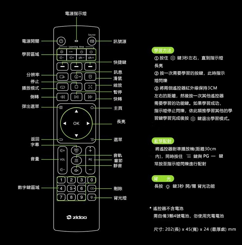 Zidoo芝杜 UHD8000 - 詳情8