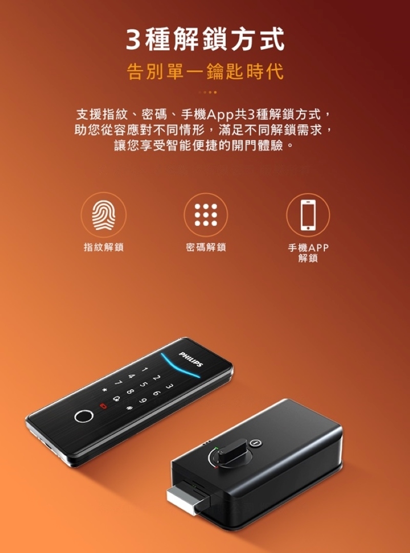 PHILIPS飛利浦 DDL503 - 詳情9