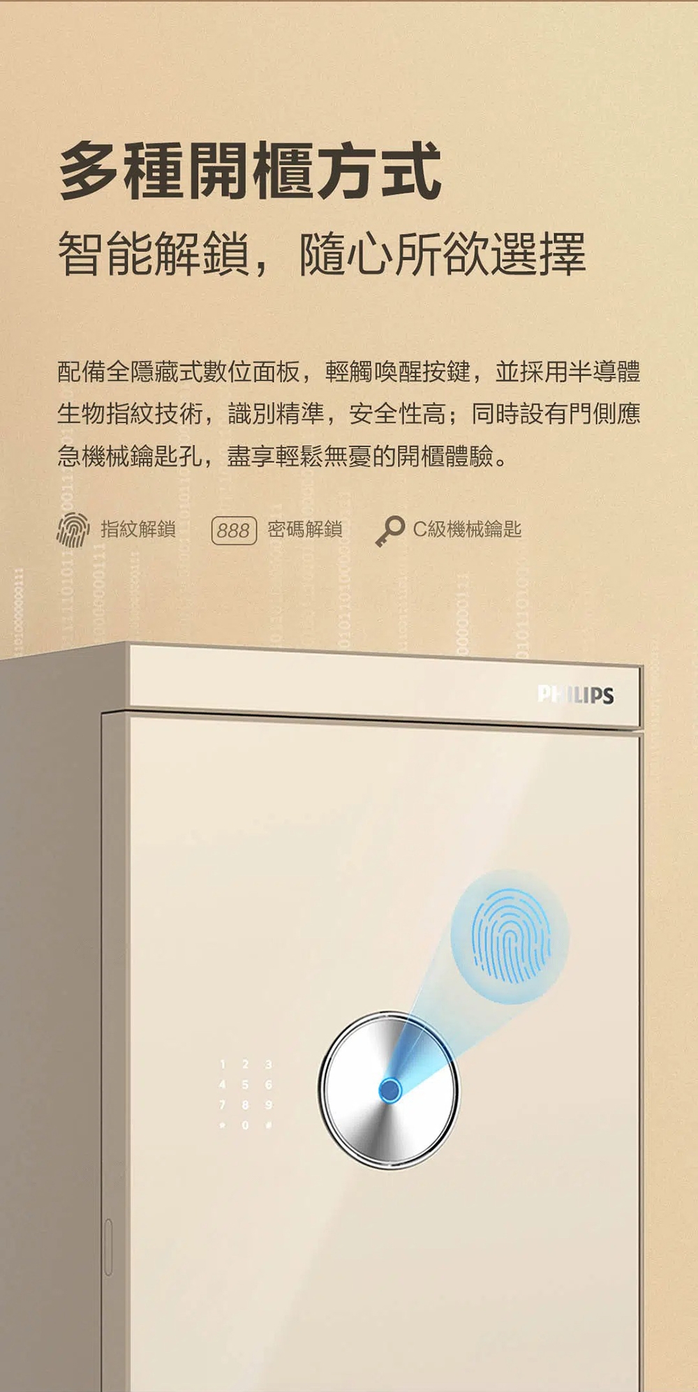 PHILIPS飛利浦 SBX602-8C - 詳情7