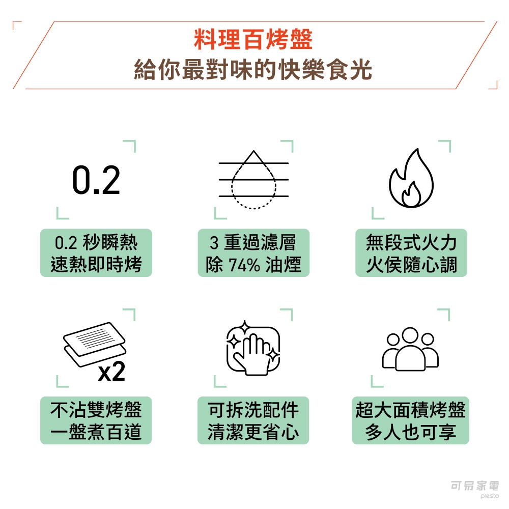 Sengoku Aladdin千石阿拉丁 AMG-G1300T - 詳情5