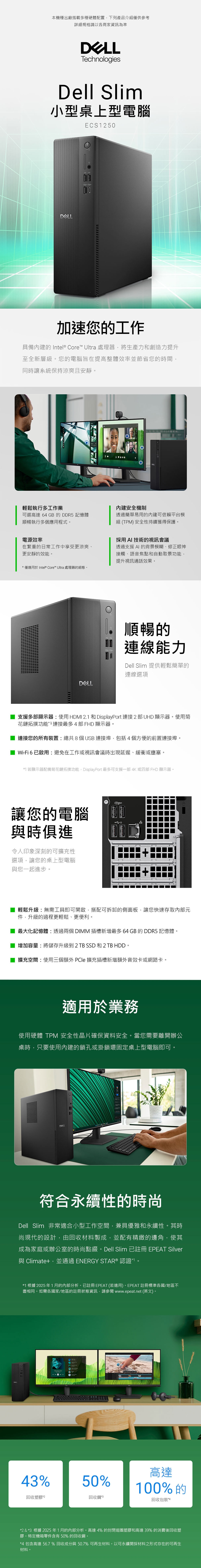DELL戴爾 ECS1250 Ultra 5 - 詳情2