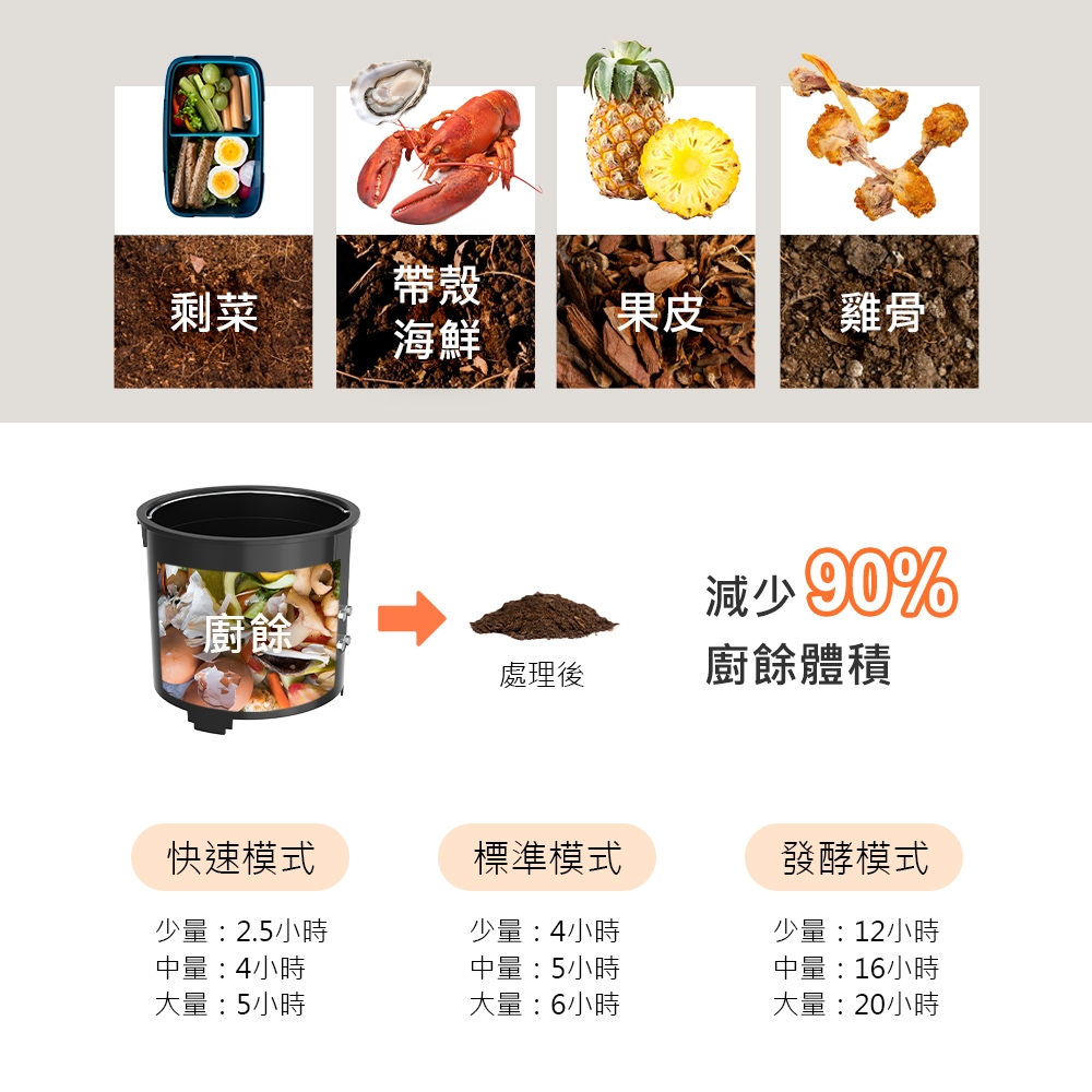 DIKE HKE521WT - 詳情12