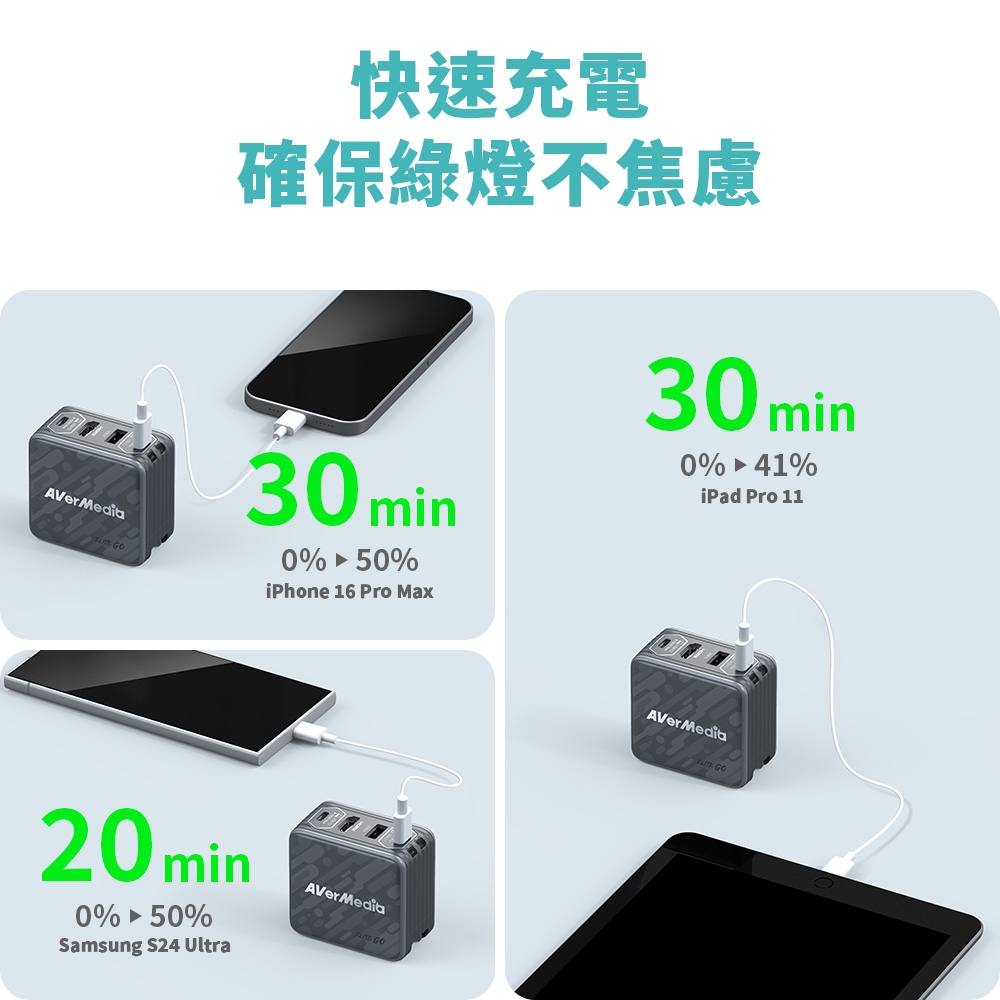 AverMedia圓剛 GC313 - 詳情12