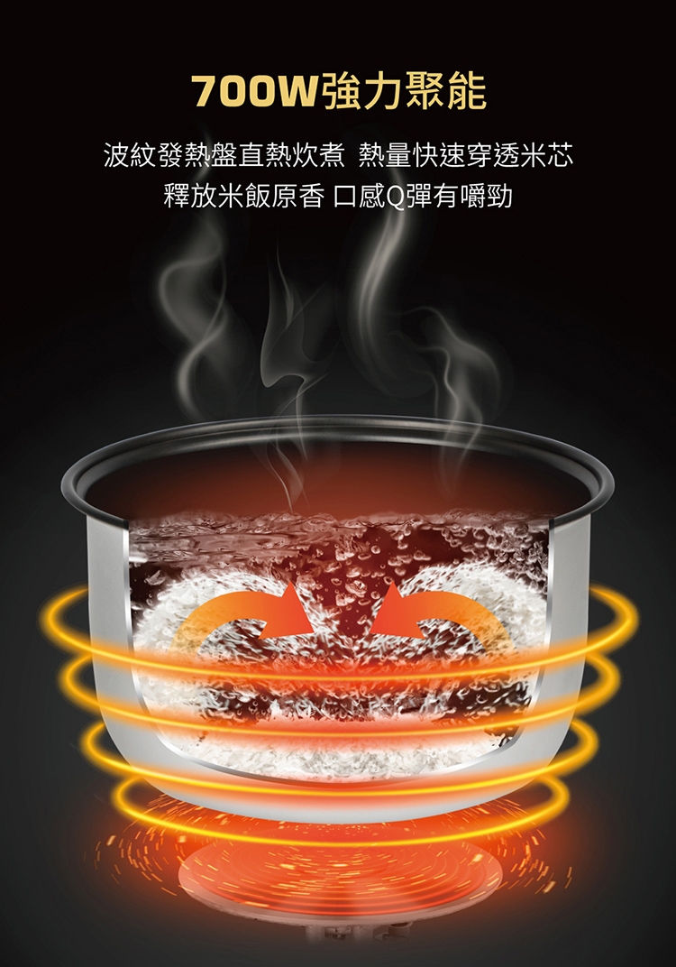 KOLIN歌林 KNJ-SD2455 - 詳情6