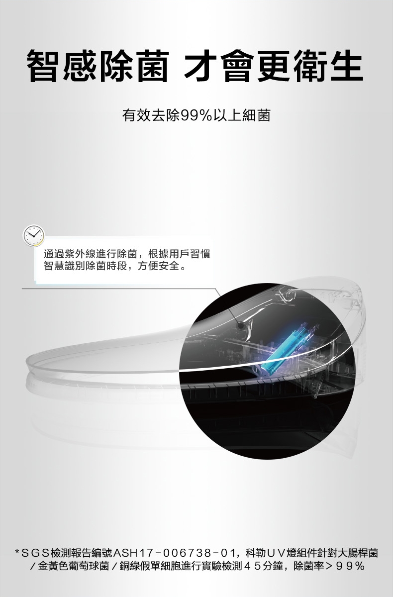 KOHLER C3-520 - 詳情15