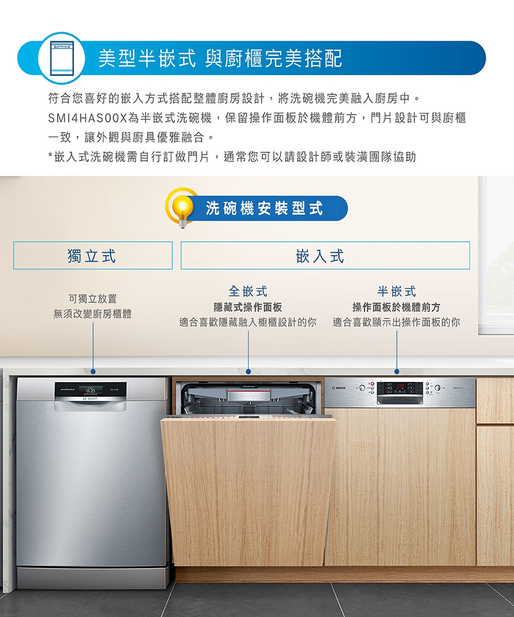 BOSCH博世 SMI4HAS00X - 詳情10