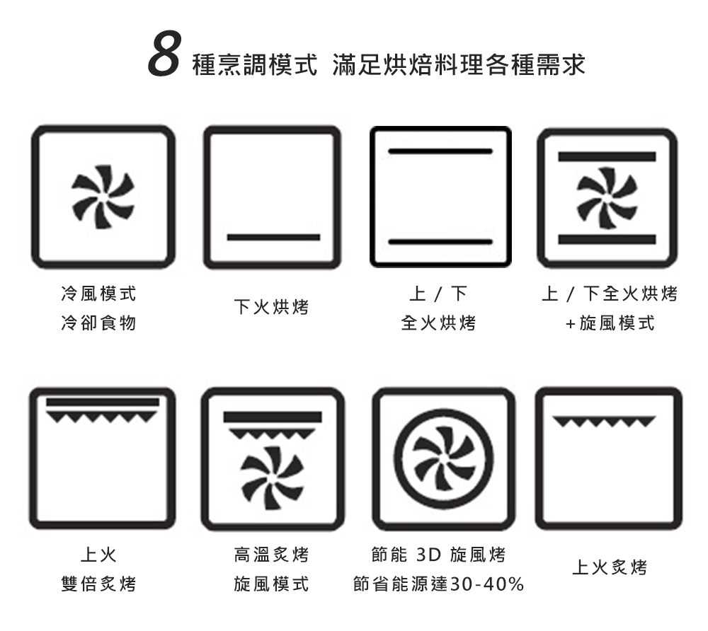 FRANKE FO40012 - 詳情2