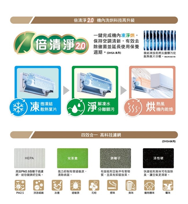 TATUNG大同 FT-28DHSA - 詳情15