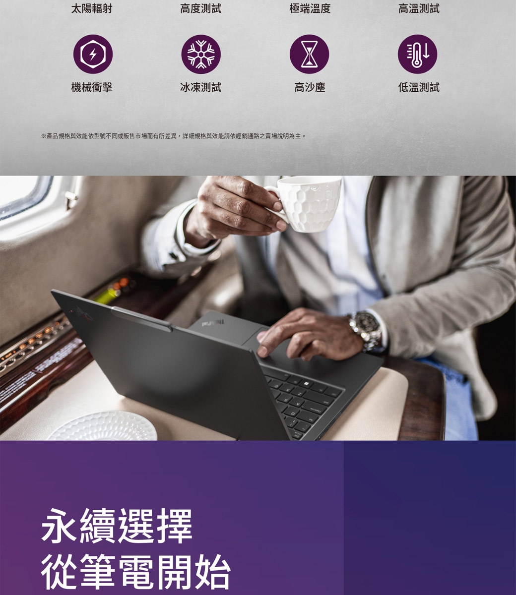 Lenovo聯想 ThinkPad X1 G13 - 詳情13