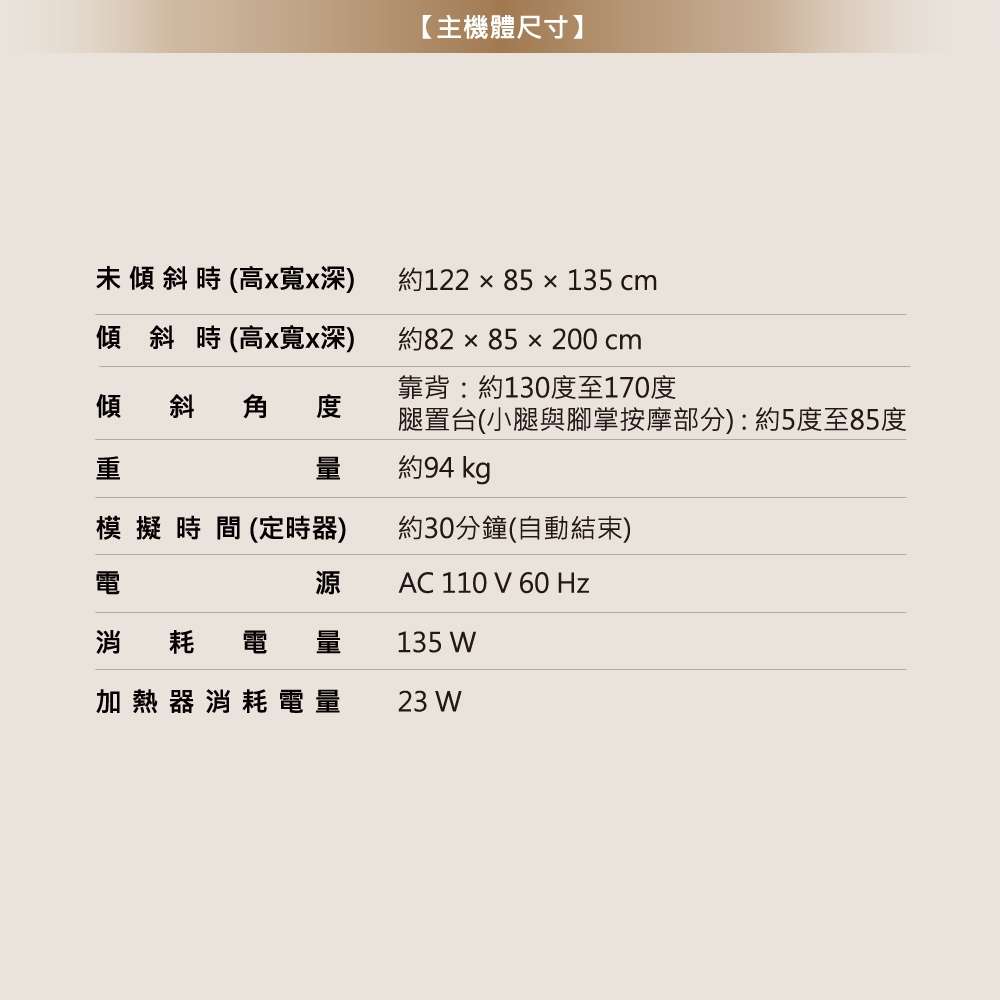 Panasonic國際牌 EP-MAN1 - 詳情9