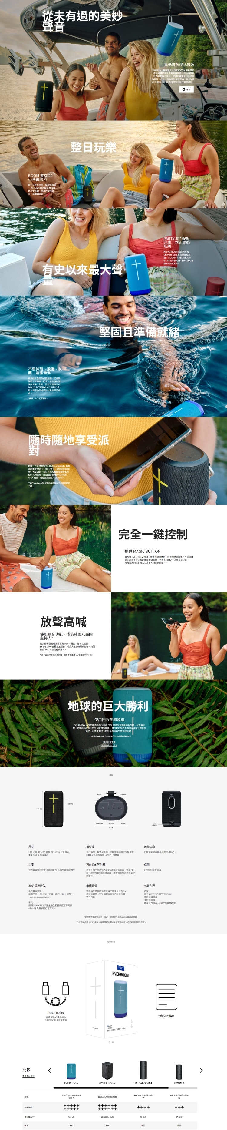 UE ULTIMATE EARS EVERBOOM - 詳情1