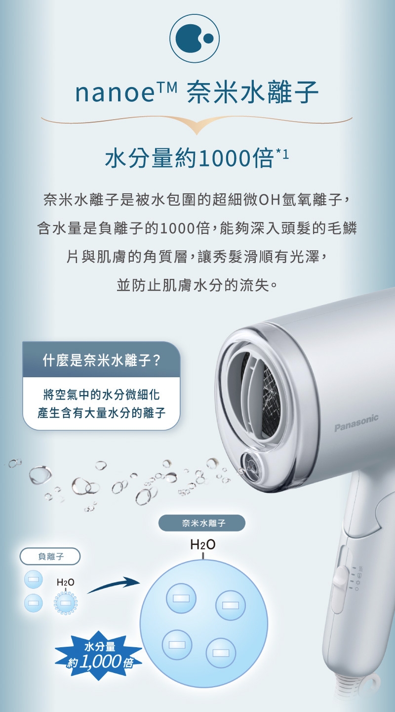 Panasonic國際牌 EH-NA7M - 詳情4