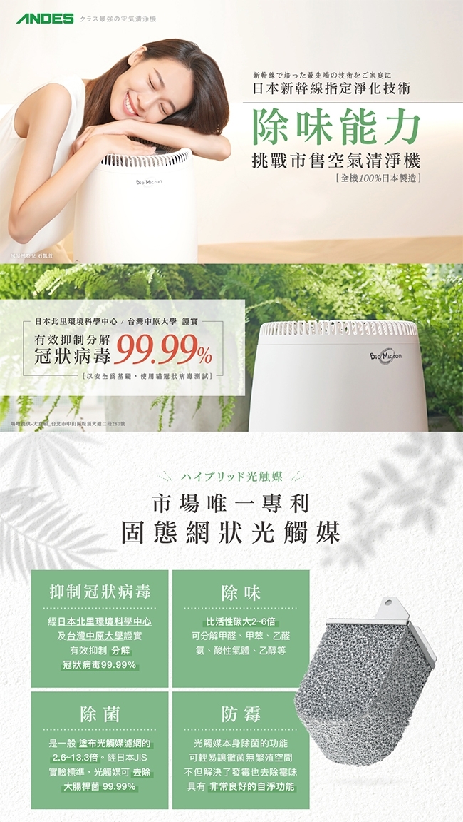 ANDES BM-H777AT - 詳情7