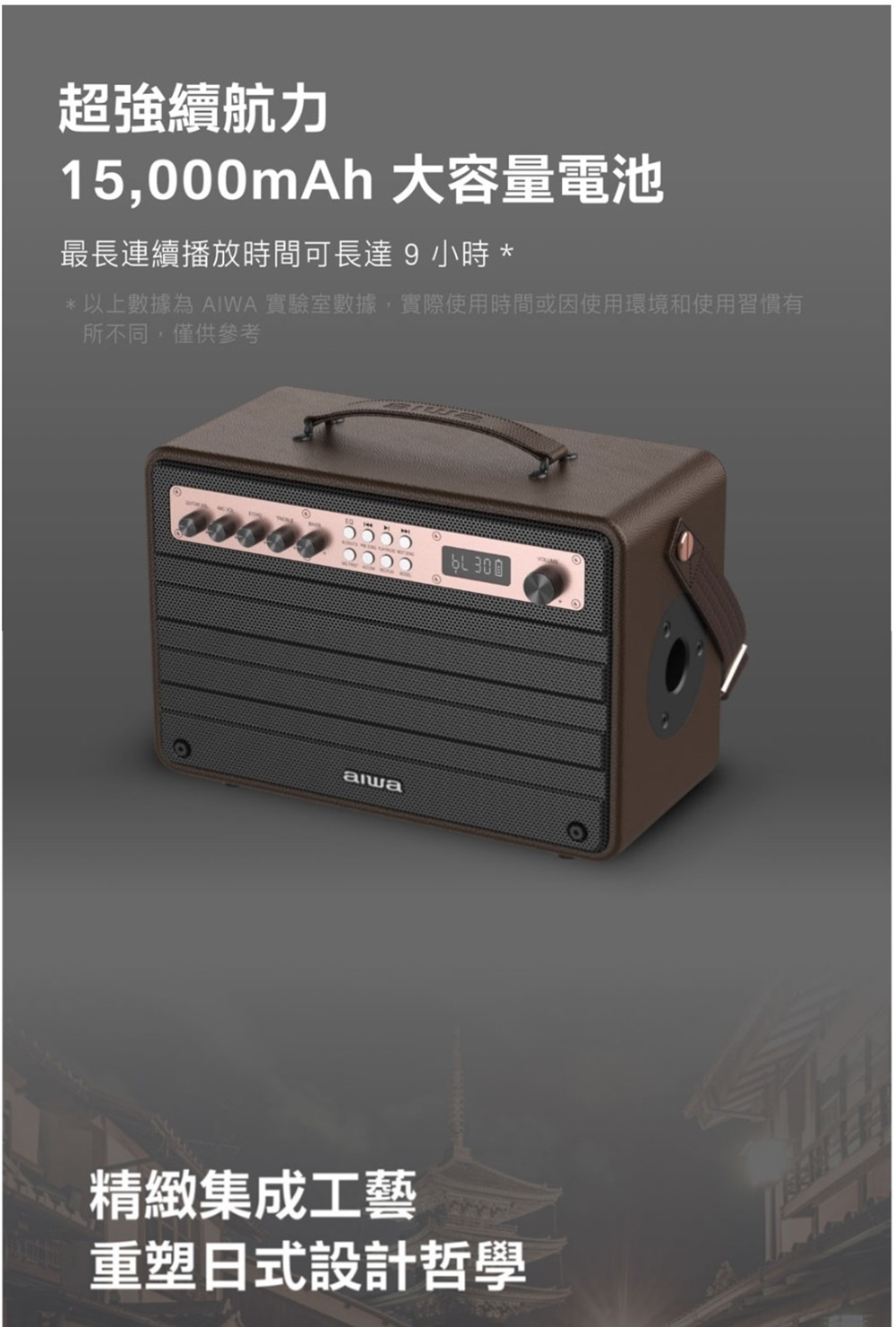 AIWA愛華 MI-X440 - 詳情9