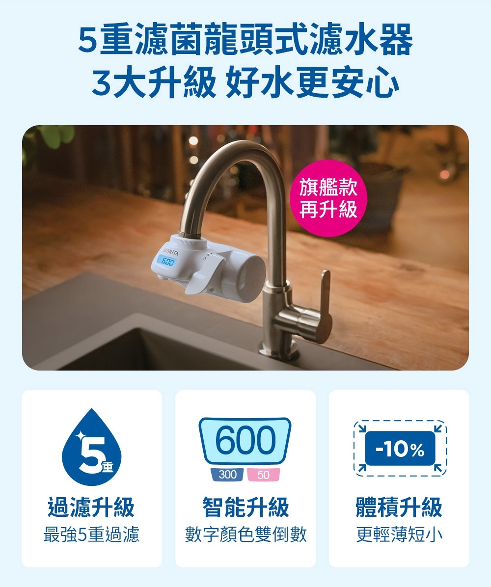 BRITA ON TAP 5 重 濾 龍頭式 - 詳情6