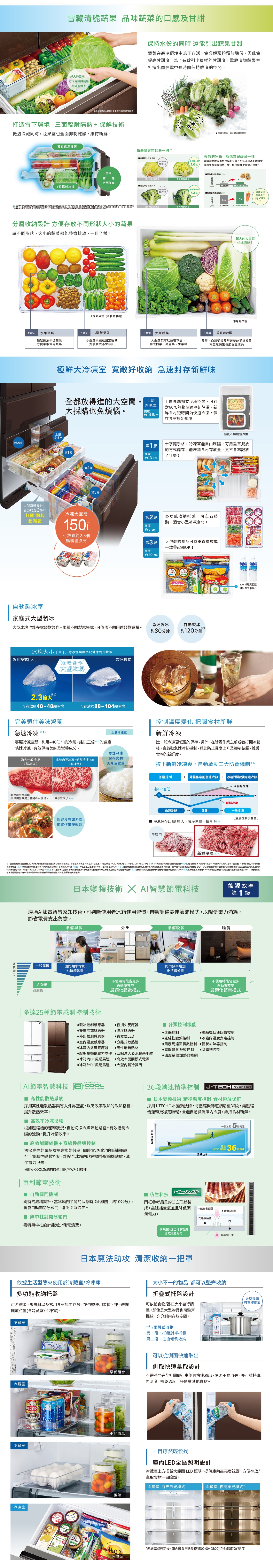 SHARP夏普 SJ-GK51AT-W - 詳情8