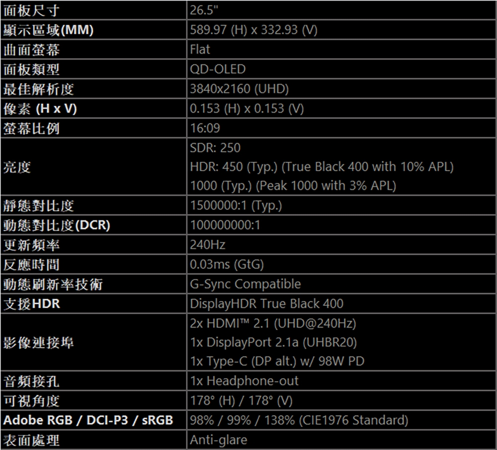 MSI微星 272URX - 詳情5
