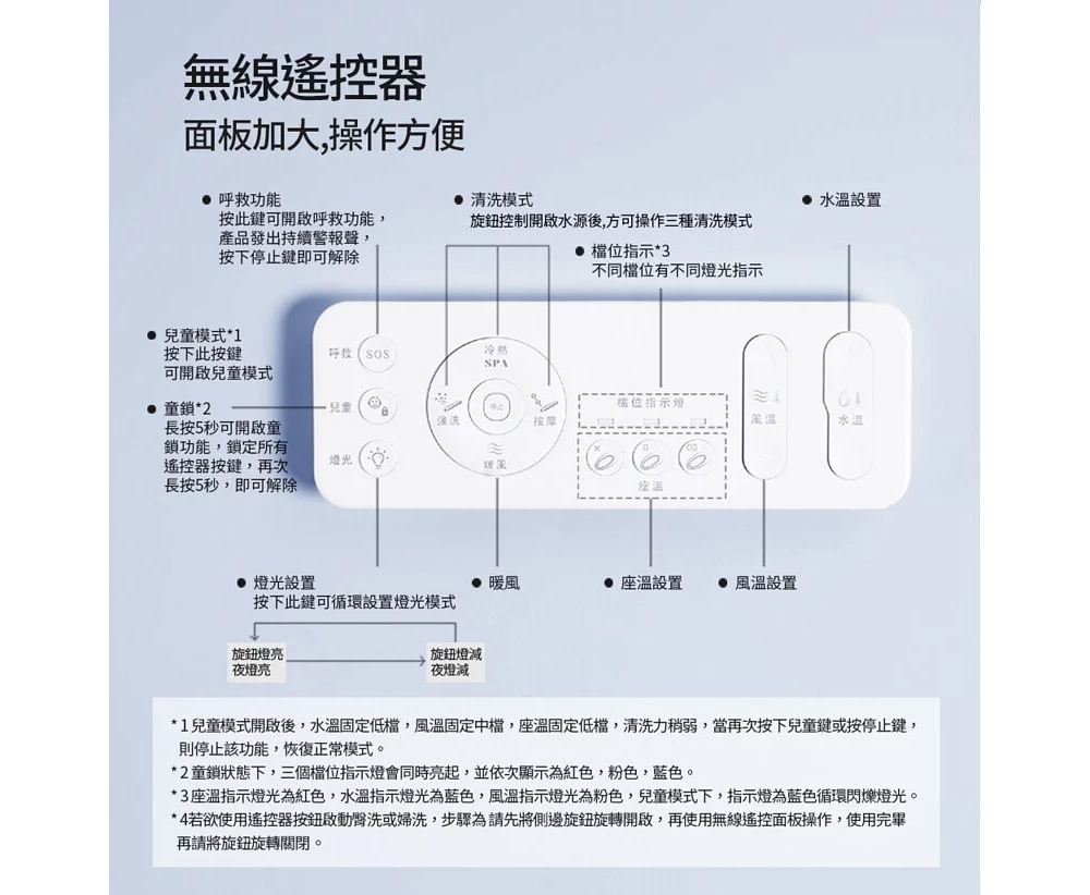 KARAT凱樂 KW-406 - 詳情11
