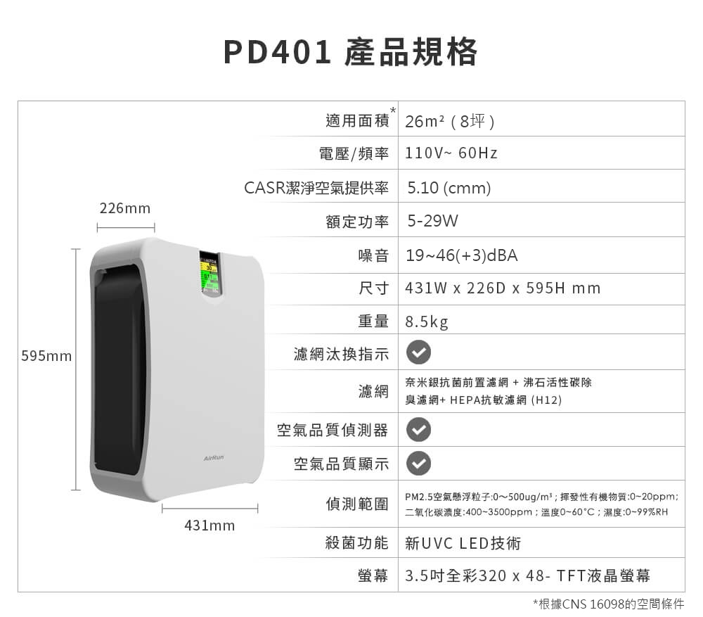 AirRun PD401 - 詳情8