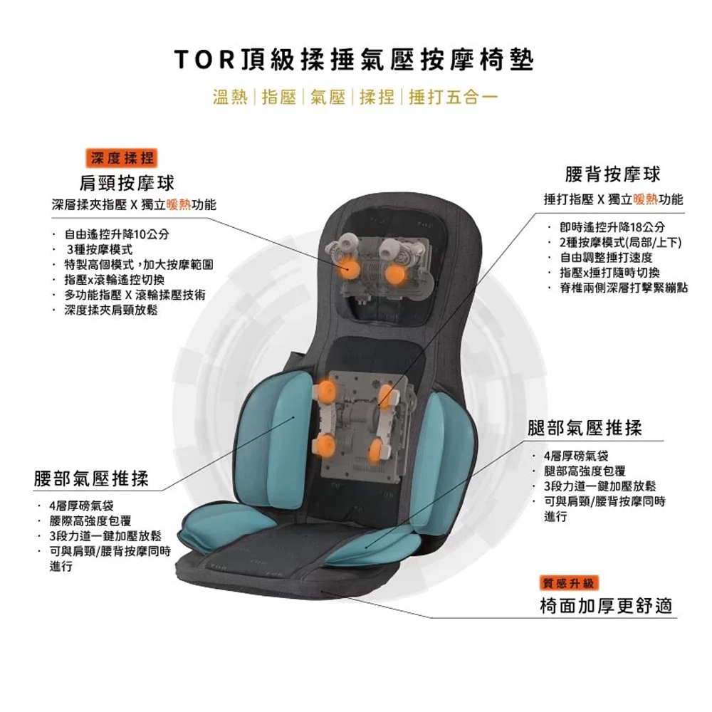  TOR AX-HPT221 - 詳情7