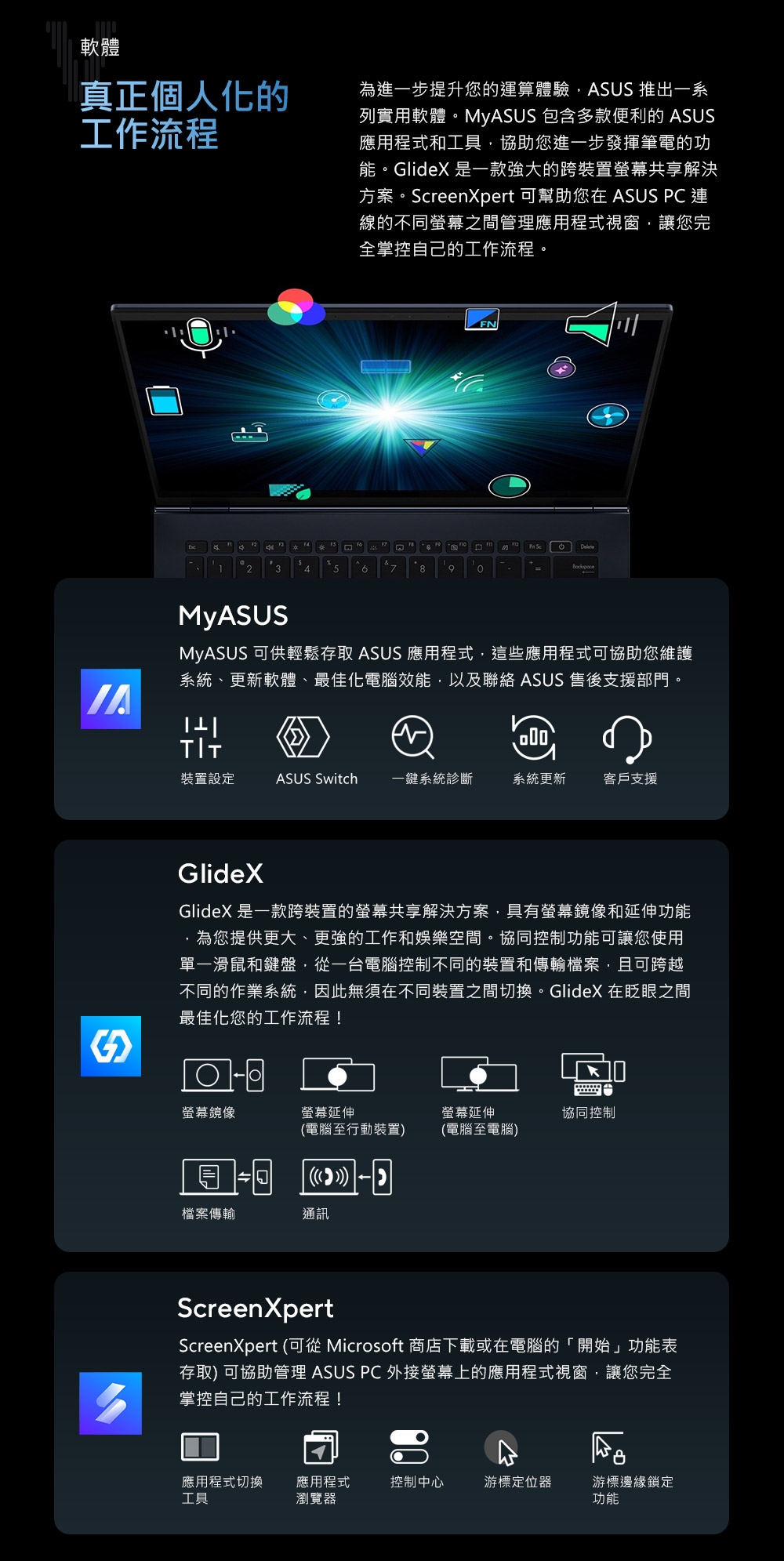 ASUS華碩 S5606CA - 詳情16