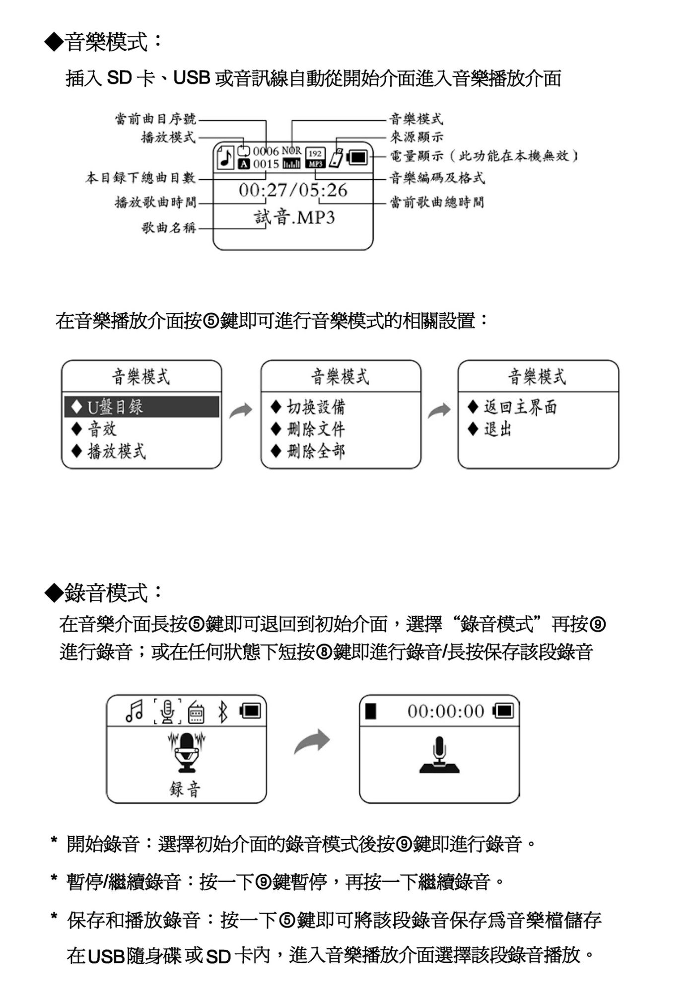 TEV TA380-SU1 - 詳情6