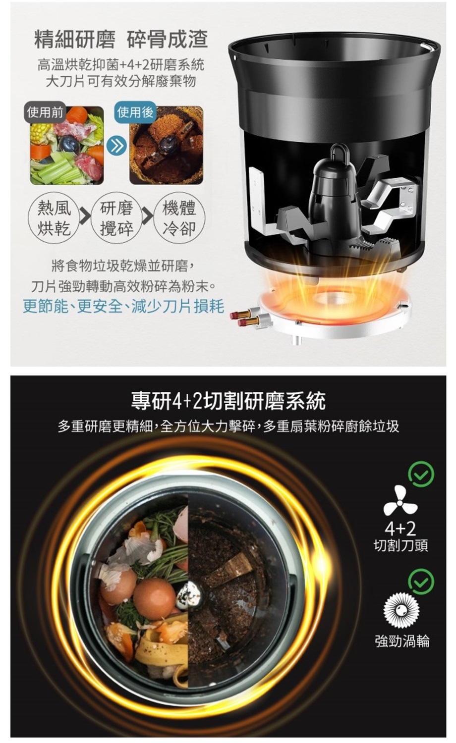 TECO東元 XYFYR001 - 詳情5