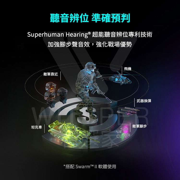 Turtle Beach Stealth 700 - 詳情8