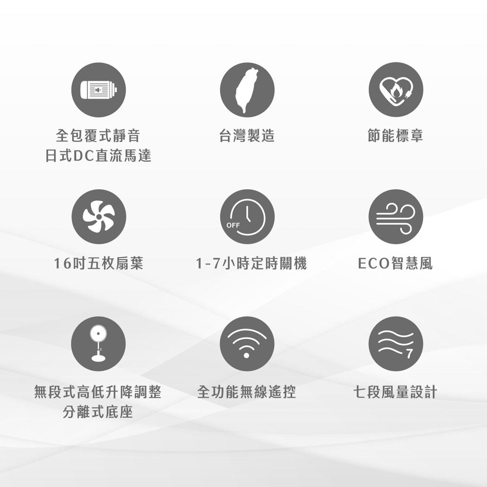 AIWA愛華 DF-M1621E - 詳情5