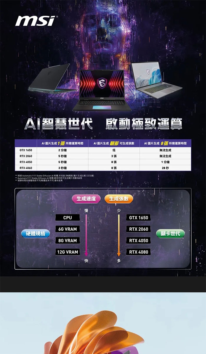 MSI微星 Creator  A14VFT-413TW - 詳情7