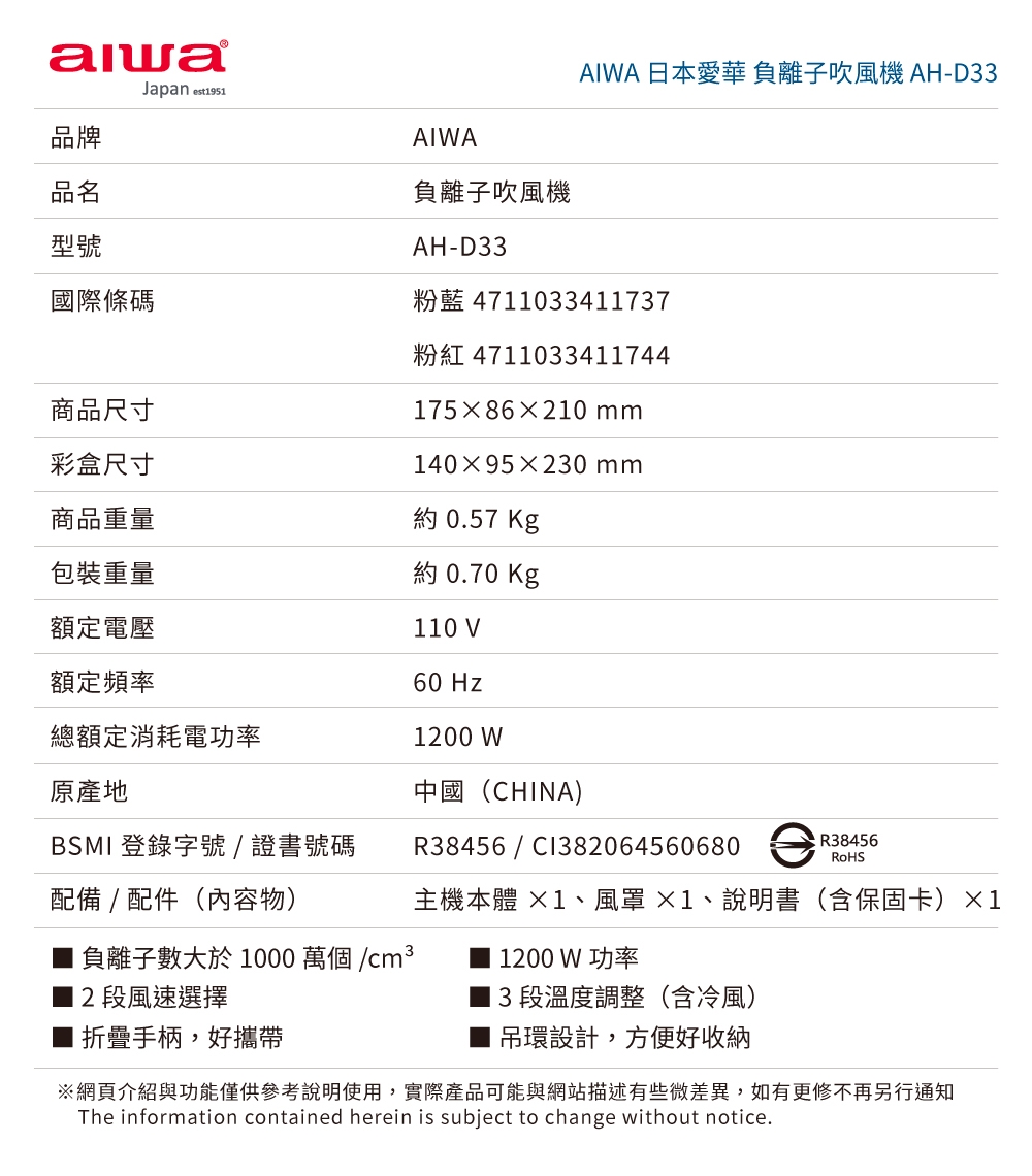 AIWA愛華 AH-D33 - 詳情2