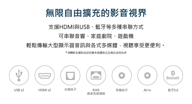 PHILIPS飛利浦 32PHH6509 - 詳情6