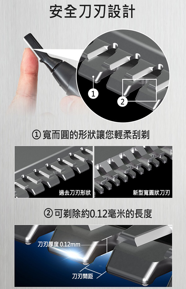 Panasonic國際牌 ER-GM40 - 詳情5