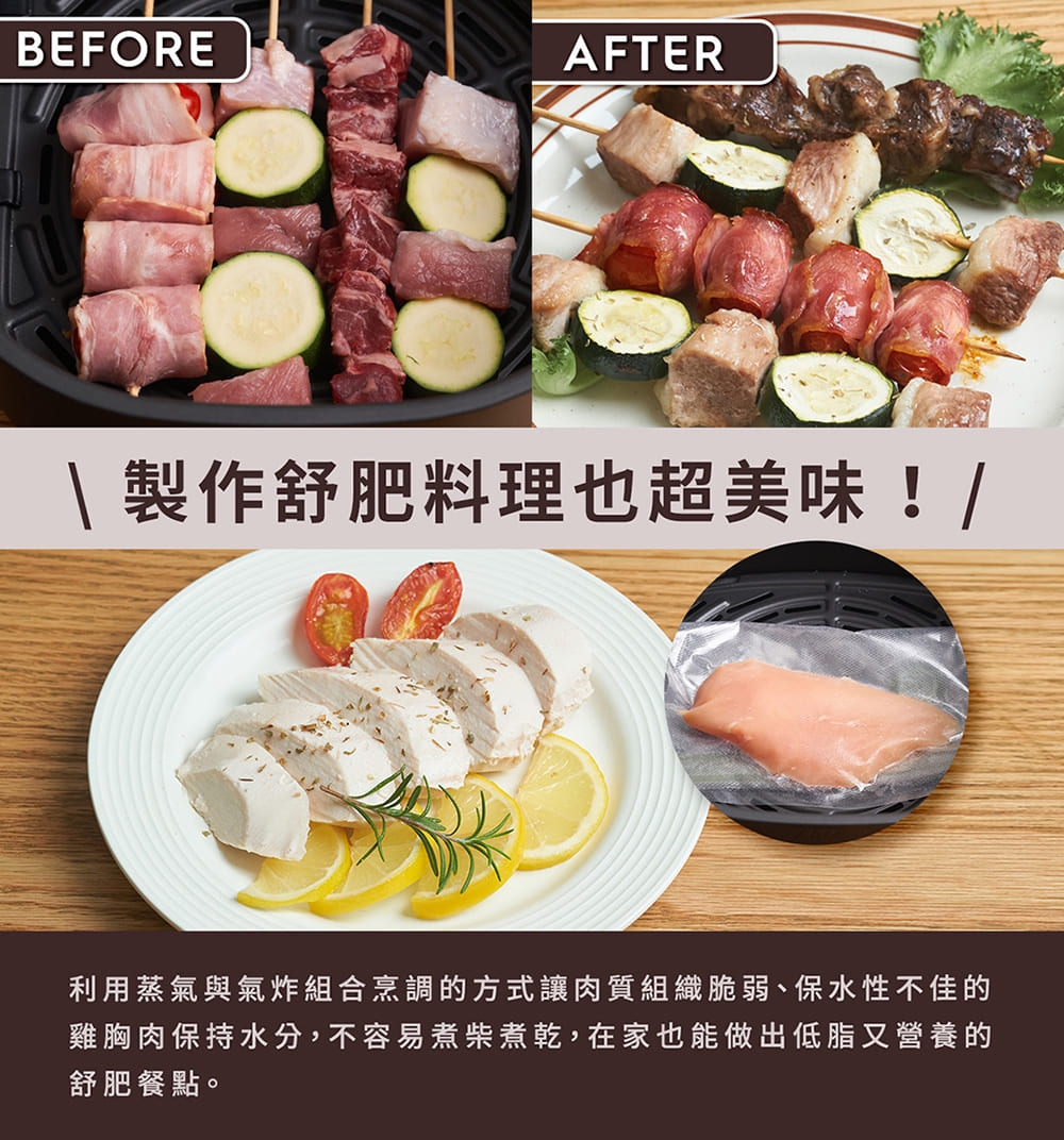 Electrolux伊萊克斯 E7AF1-710P - 詳情12