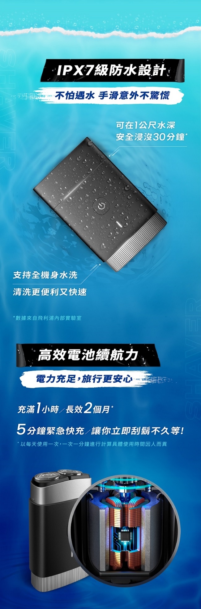 PHILIPS飛利浦 PQ888 - 詳情3