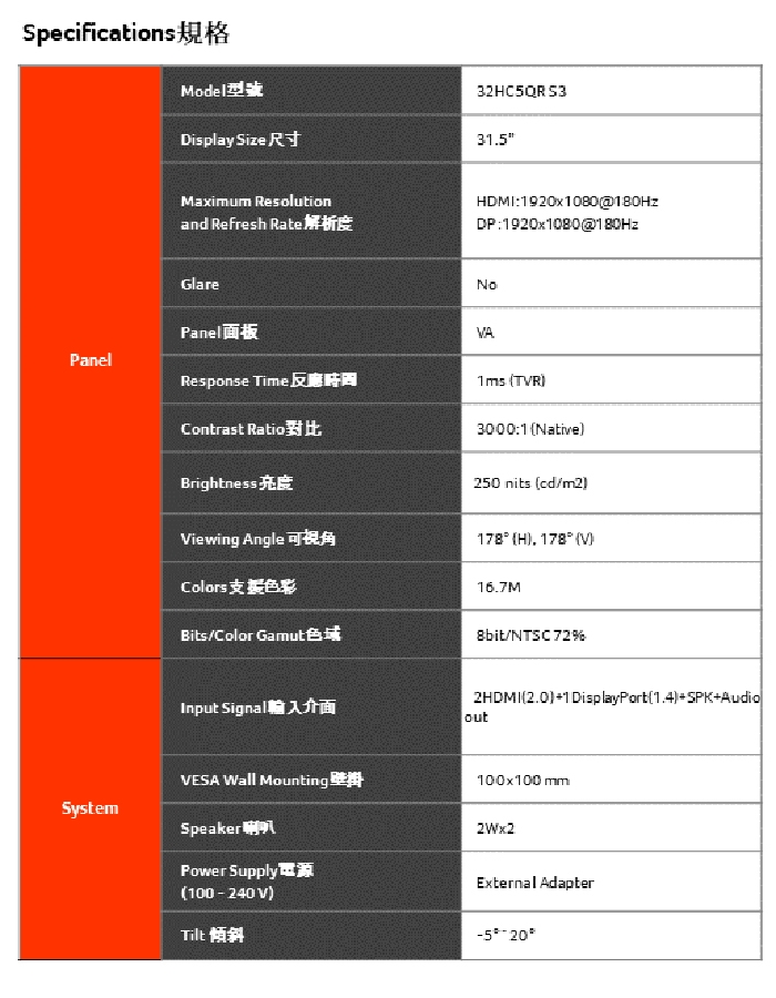 Acer宏碁 32HC5QR - 詳情6