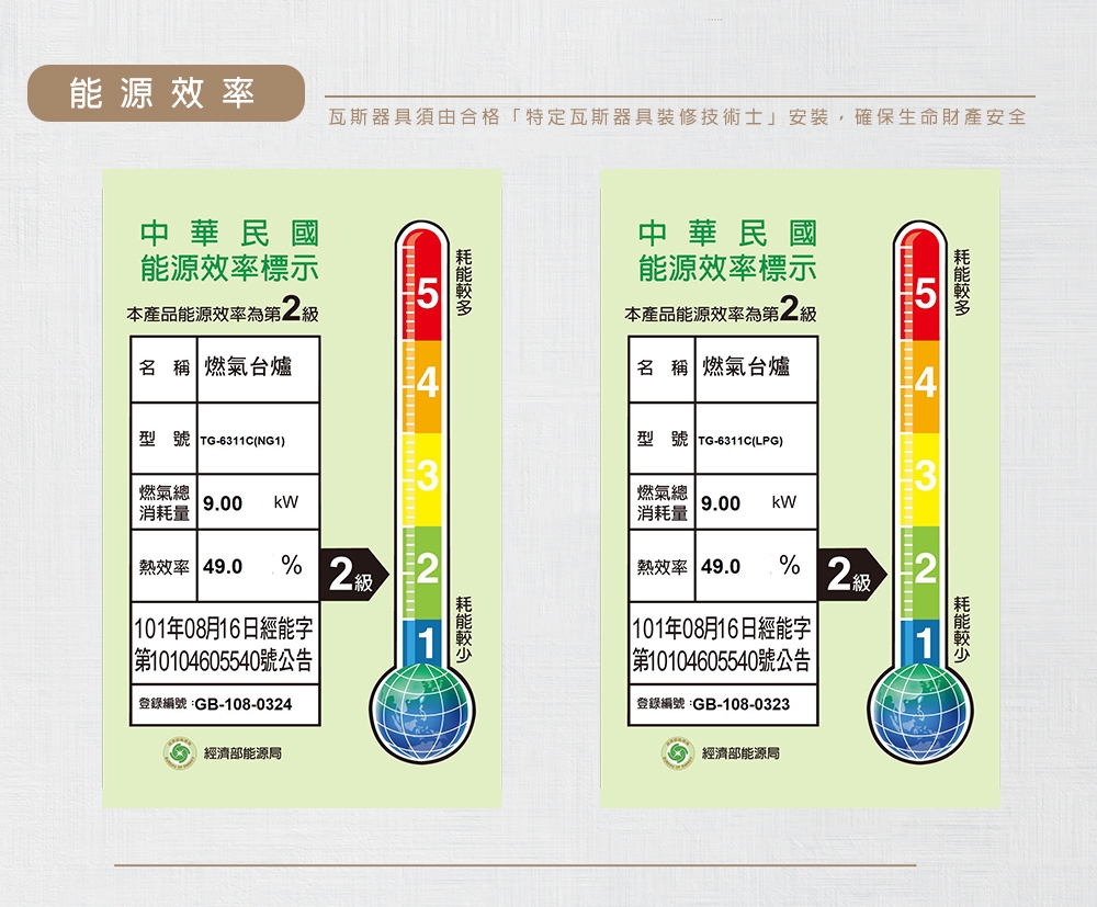 Topax莊頭北 TG-6311 - 詳情5