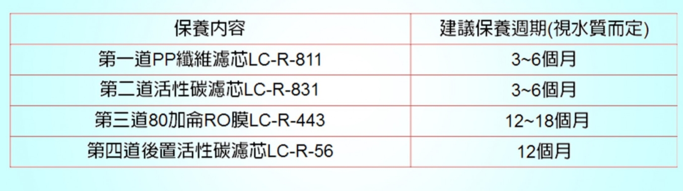 LCW龍泉 LC-6022AB - 詳情5