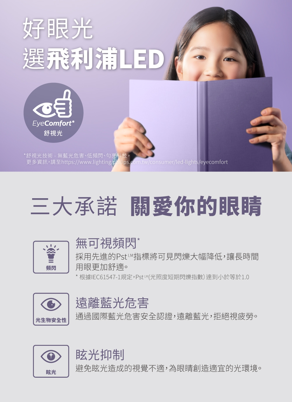 PHILIPS飛利浦 PD049 - 詳情6