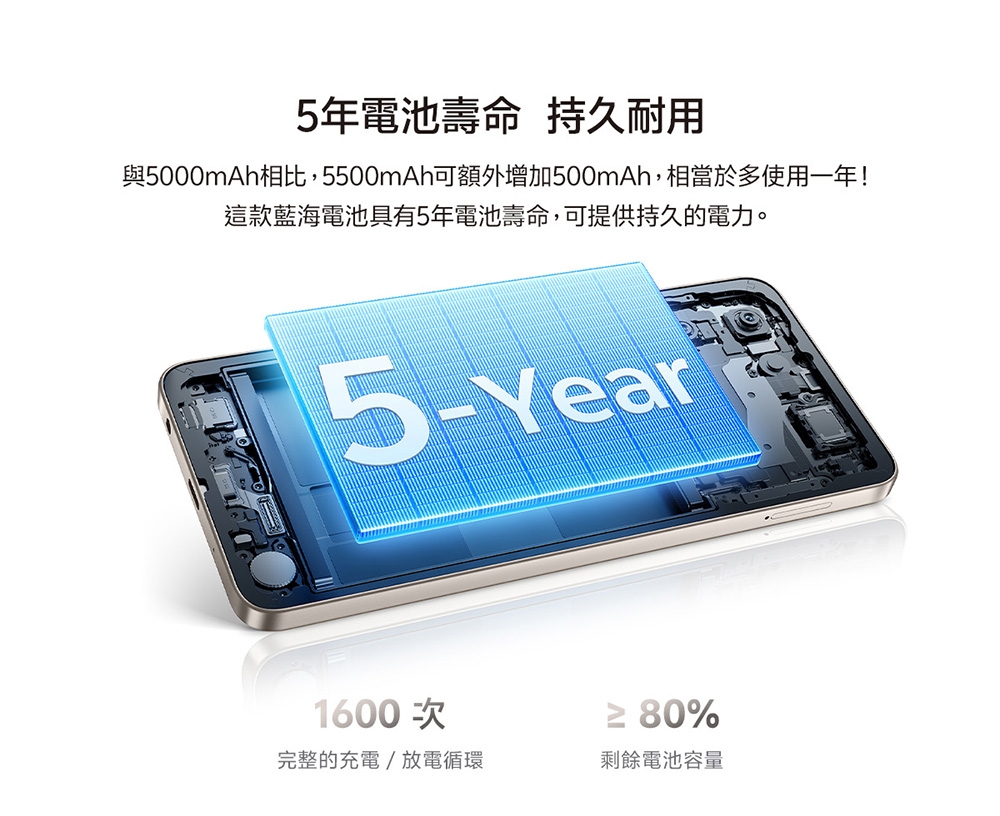 vivo Y29s - 詳情11